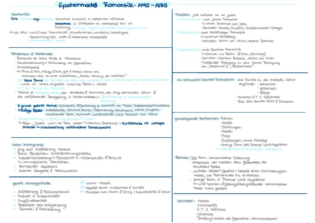 Epochenmodell Romantik