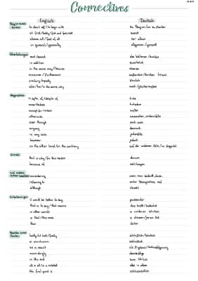 Know Connectives  thumbnail