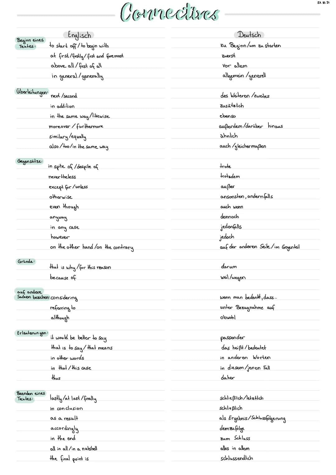Beginn eines
Textes:
Gegensätze:
Überleitungen: next /second
in addition
Gründe:
Englisch
to start off/ to begin with
Beenden eines
Textes:
