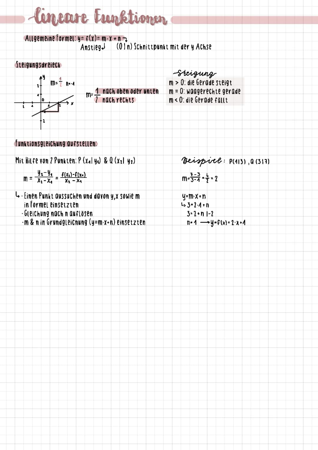 Lineare Funktionen