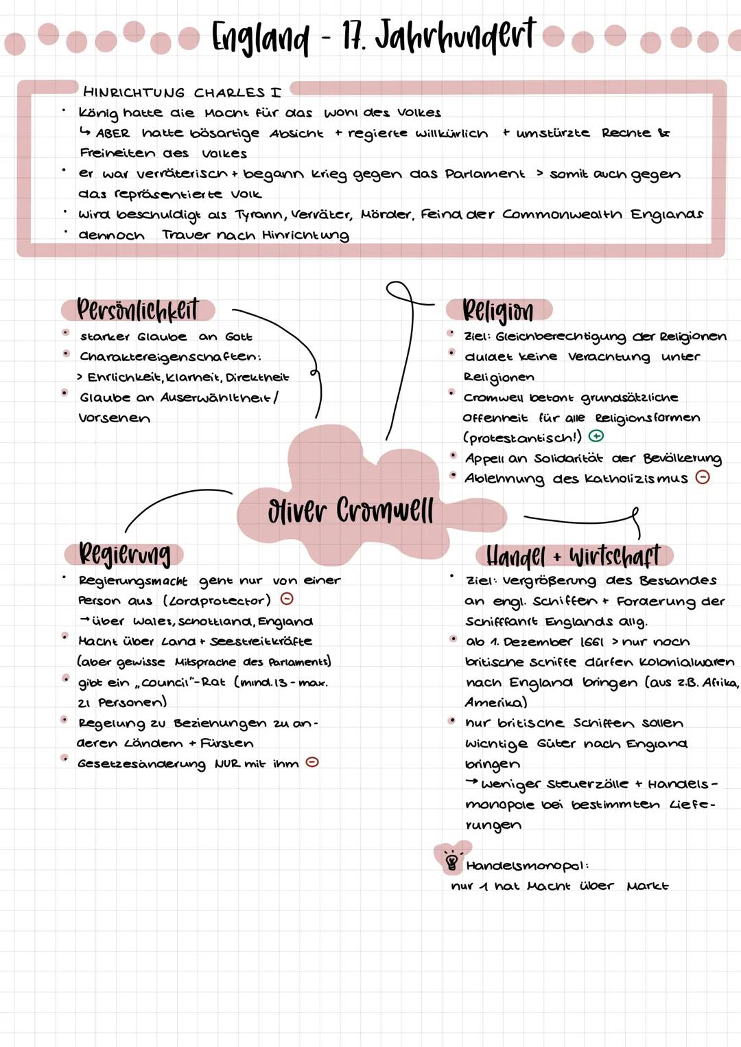 1628
1637
1640
1641
1642
1643
1645
1648
1649
1649
1652
1650
1651
1652
1654
• Petition of Right karl I erkennt Grundrechte des freien Engländ