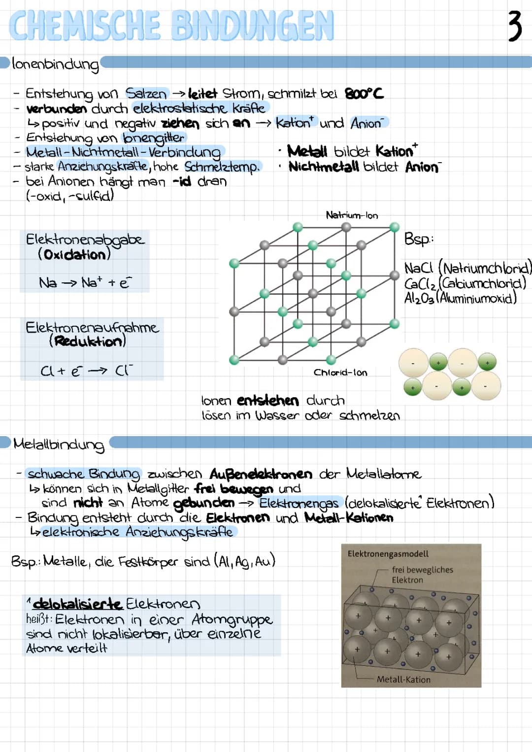 chemische Bindungen