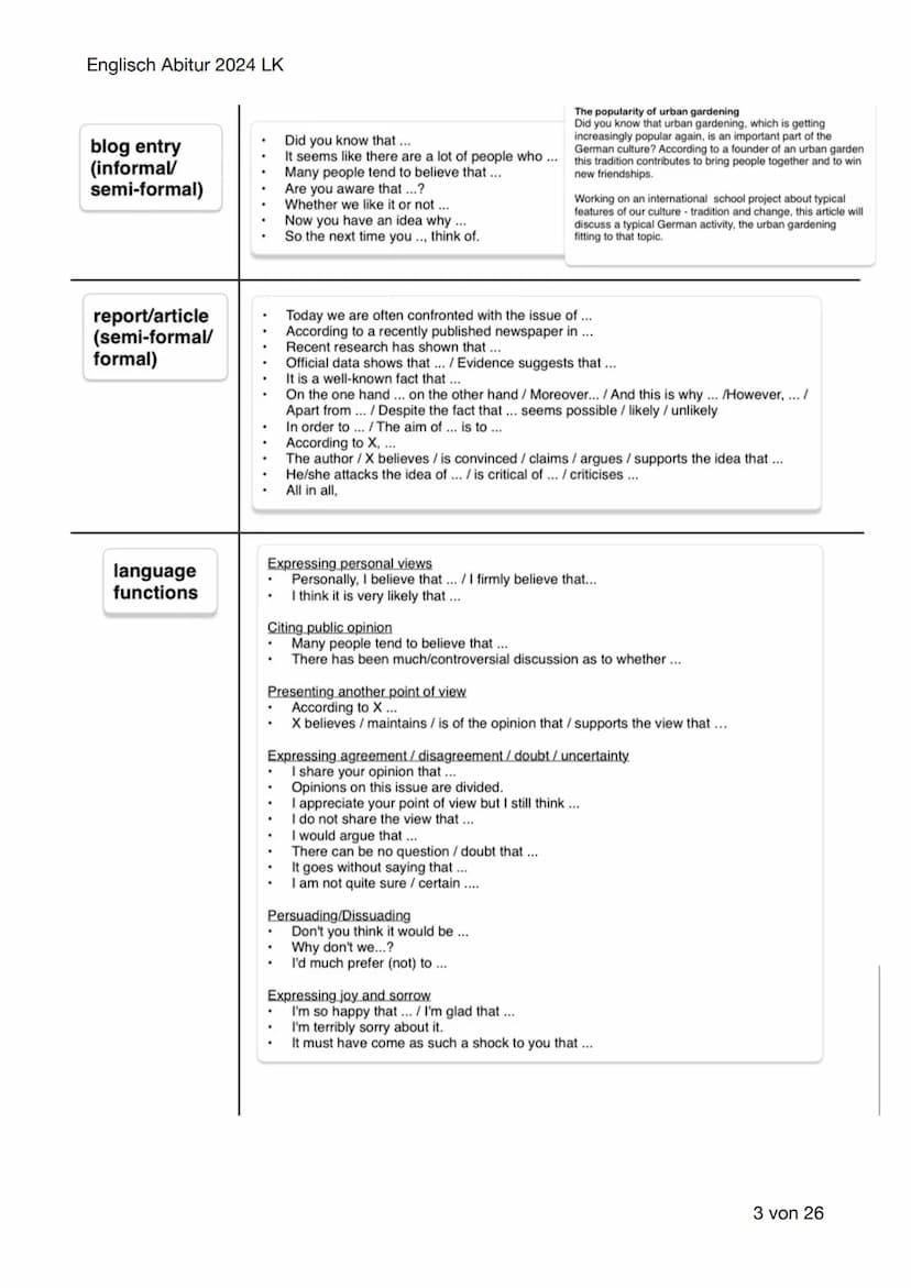 Englisch Abitur 2024 LK
Englisch Abitur Lernzettel
Inhaltsverzeichnis:
- Mediation
-
Language analysis
Vocabulary
Schwerpunktthema 1:
Britai