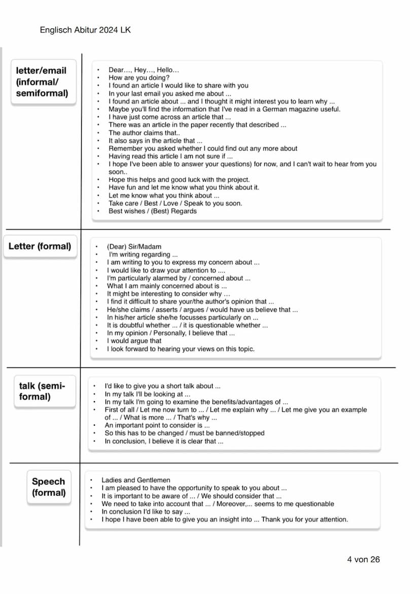 Englisch Abitur 2024 LK
Englisch Abitur Lernzettel
Inhaltsverzeichnis:
- Mediation
-
Language analysis
Vocabulary
Schwerpunktthema 1:
Britai
