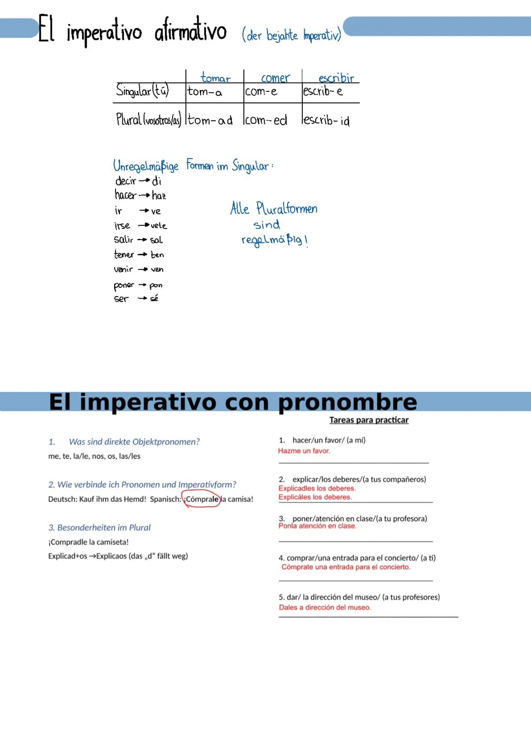 El imperativo afirmativo 