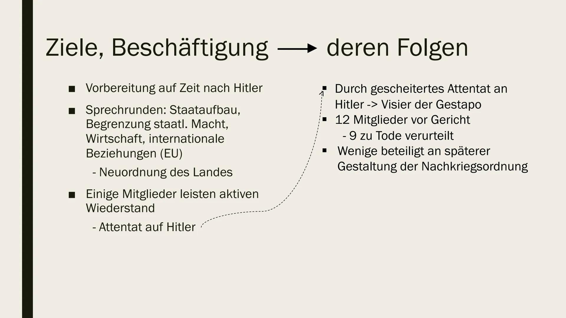 DER KREISAUER KREIS # Gliederung

- Kreisauer Kreis
- Gründer
- Beschäftigung, Ziele und deren Folgen
- Grundlagen der Staatslehre
- Aktions