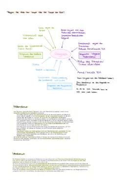 Know Materialismus und Idealismus in Woyzeck  thumbnail