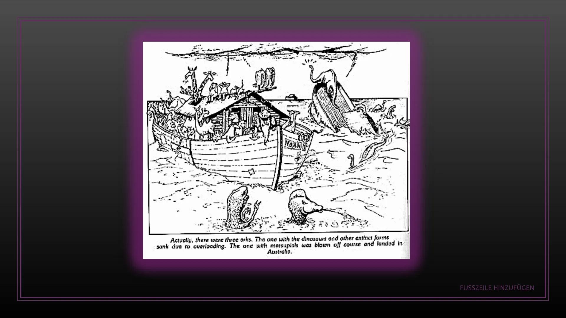 # Kreationismus

-

Schöpfung gegen Evolution Gliederung:

(1) Was ist Kreationismus?
(2) Entstehung - Gegen Darwins Theorie
(3) Richtungen 