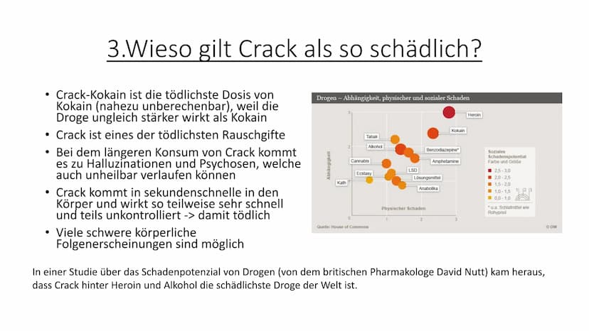 Crack
Eine der schädlichsten Drogen der Welt Inhalt
1. Was ist Crack?
2. Wie konsumiert man Crack?
-> Wie lange ist man auf Crack?
3. Warum 