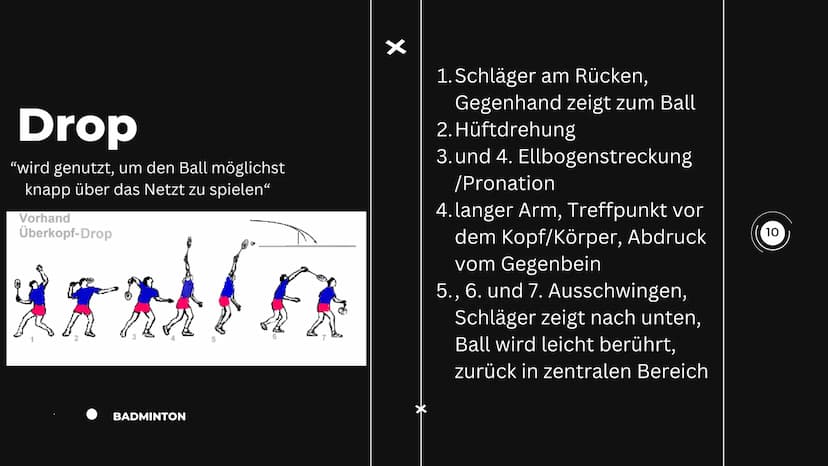 BADMINTON
EINZELN
dreamstime
01 ●
allgemeine Informationen
Badmintonfeld
Regeln
Inhaltsverzeichnis
Aufschlagvarianten
Clear
Drop
Smash
02 03