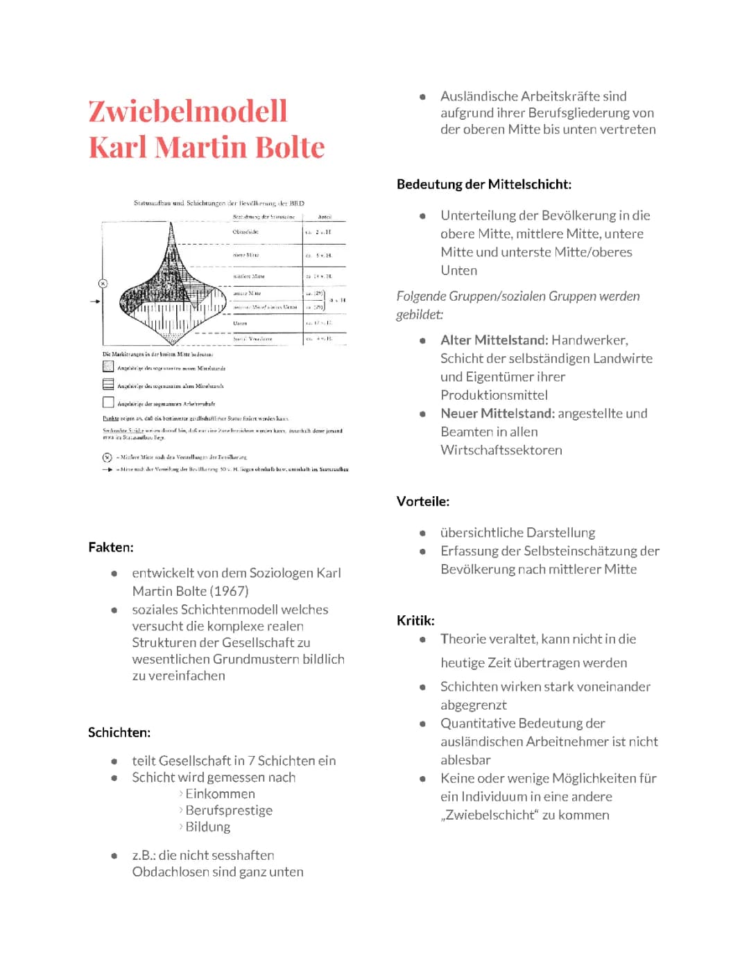 Das Zwiebelmodell von Karl Martin Bolte: Vor- und Nachteile, Definition und Beispiele