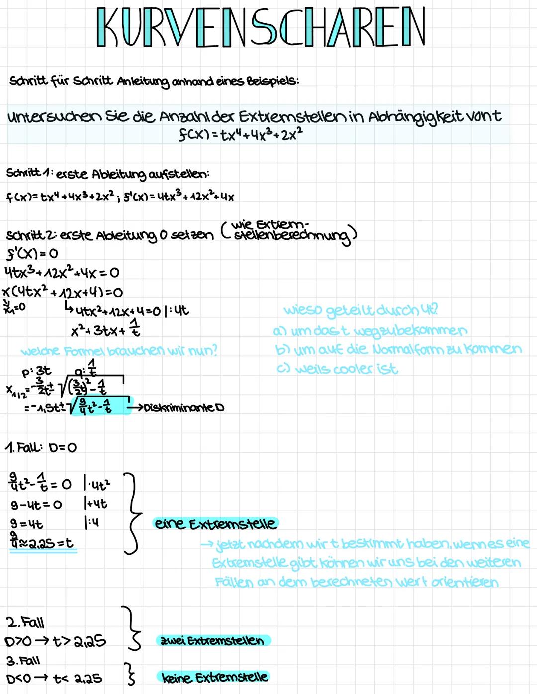 Schritt für Schritt Anleitung anhand eines Beispiels:
untersuchen Sie die Anzahl der Extremstellen in Abhängigkeit vont
fcx)=tx+4x²+2x²
KURV