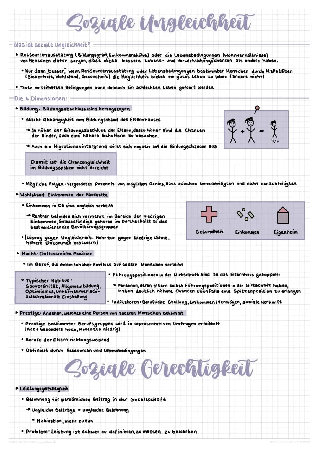 Soziale Ungleichheit
- Was ist soziale Ungleichheit?
Ressourcenausstatung (Bildungsgrad, Einkommenshöhe) oder die Lebensbedingungen (wonnver