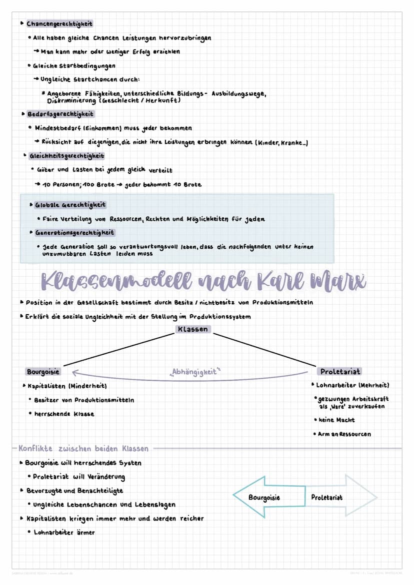 Soziale Ungleichheit
- Was ist soziale Ungleichheit?
Ressourcenausstatung (Bildungsgrad, Einkommenshöhe) oder die Lebensbedingungen (wonnver