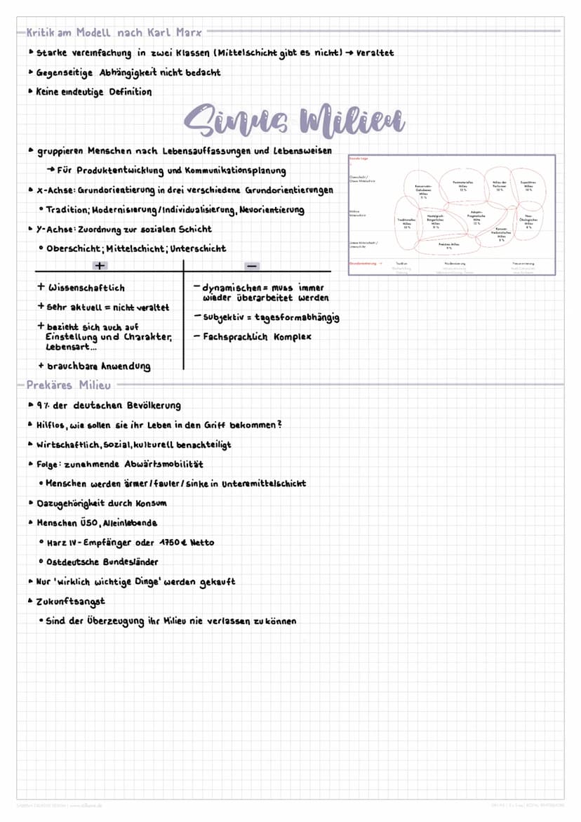 Soziale Ungleichheit
- Was ist soziale Ungleichheit?
Ressourcenausstatung (Bildungsgrad, Einkommenshöhe) oder die Lebensbedingungen (wonnver