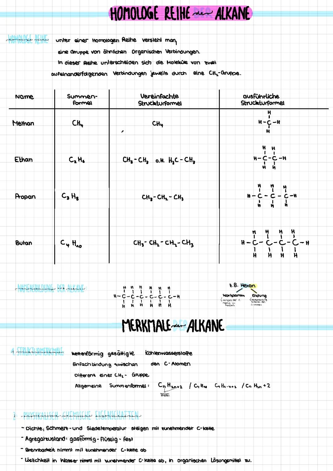 Homologe Reihe der Alkane - Tabelle, Eigenschaften, Verwendung für Kids