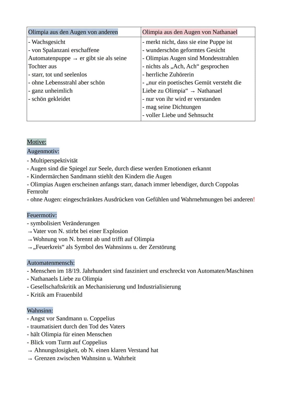 Deutsch Abiturzusammenfassung 2024
Q1 Der Sandmann- E.T.A Hoffmann :
•
1816 veröffentlicht
•
Autor: Ernst Theodor Hoffmann
•
•
Erzählung
Gen