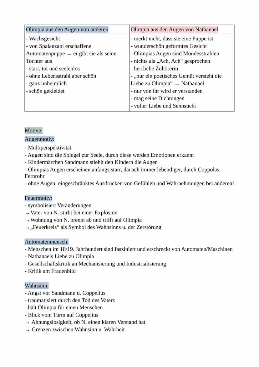 Deutsch Abiturzusammenfassung 2024
Q1 Der Sandmann- E.T.A Hoffmann :
•
1816 veröffentlicht
•
Autor: Ernst Theodor Hoffmann
•
•
Erzählung
Gen