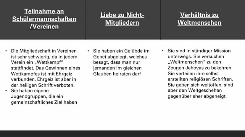 Wer sind die Zeugen Jehovas? INHALTSVERZEICHNIS
Allgemeine Informationen
-Mitglieder und Infos dazu
•Feste und Feiertage, Reglungen bei Beer