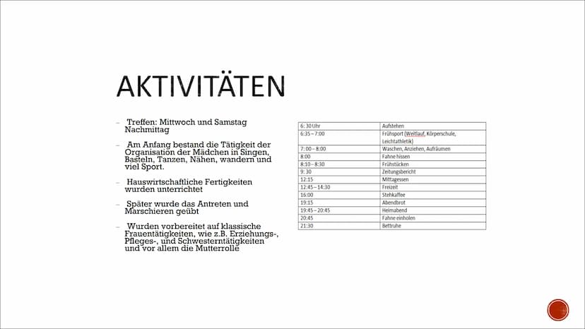BUND DEUTSCHER MÄDEL
SATELIT
Von Ngin INHALTSVERZEICHNIS
Was ist der BDM?
Geschichte und Entstehung des BDM
Organization und Aufbau
Aktivitä