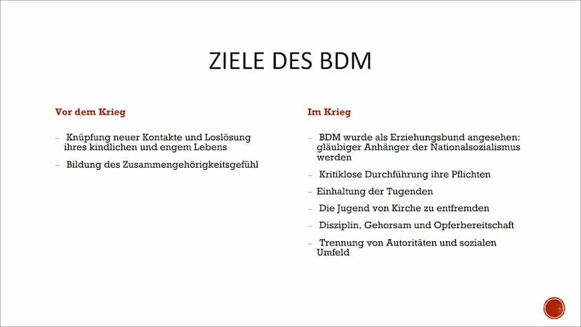 BUND DEUTSCHER MÄDEL
SATELIT
Von Ngin INHALTSVERZEICHNIS
Was ist der BDM?
Geschichte und Entstehung des BDM
Organization und Aufbau
Aktivitä