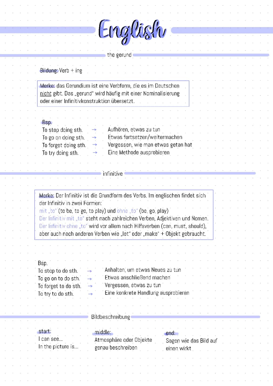 Gerund und Infinitiv Englisch Übungen für Klasse 8 - Deine einfache PDF Anleitung!