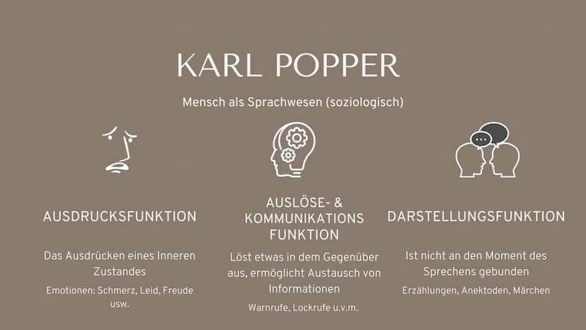 99
Dass (...) der Mensch in höherem Grade ein Staaten
bildendes Lebewesen („zoon politicon“) ist als jede Biene
oder irgendein Herdentier, i