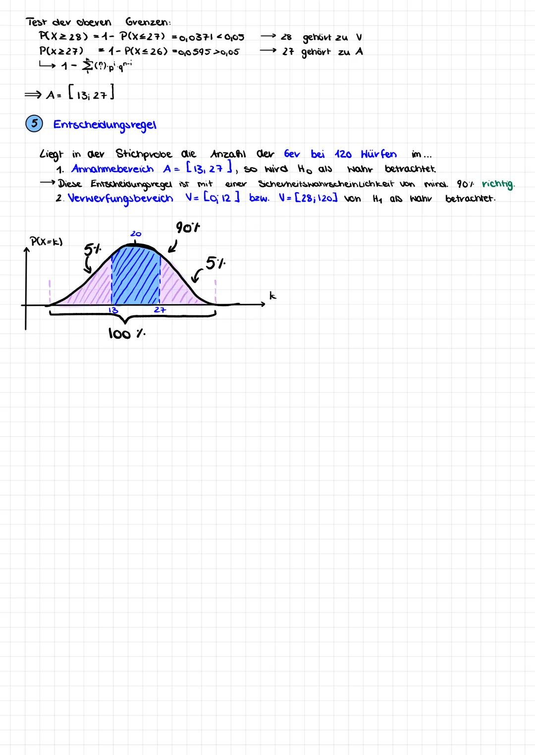 # HYPOTHESENTEST-BEISPIEL

Fragestellung: Ist der Hürfel gezinkt? Sind dabei 30 Sechsen möglich?
Situation: Ein Hürfel wird 120 mal geworfen