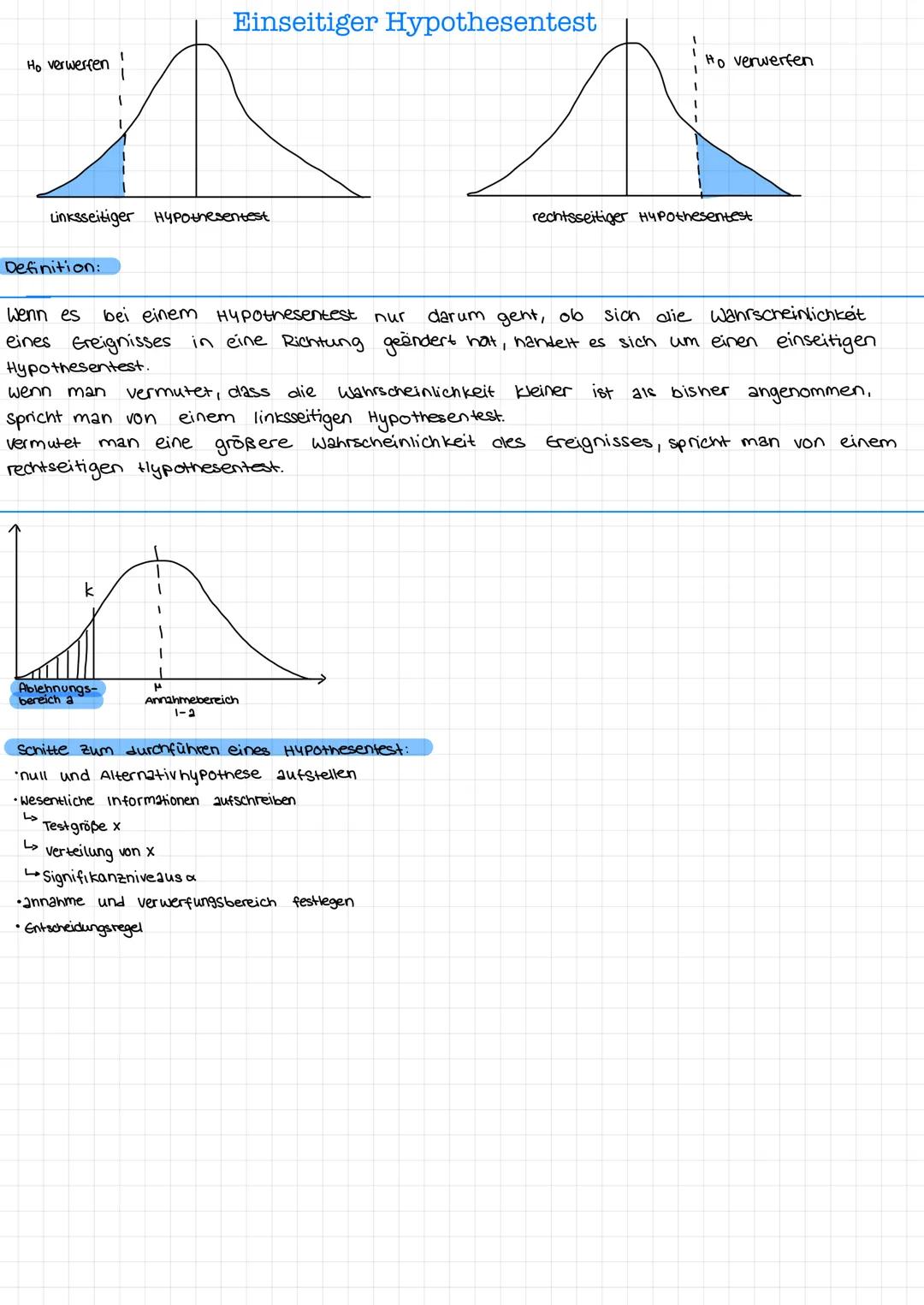 # HYPOTHESENTEST-BEISPIEL

Fragestellung: Ist der Hürfel gezinkt? Sind dabei 30 Sechsen möglich?
Situation: Ein Hürfel wird 120 mal geworfen