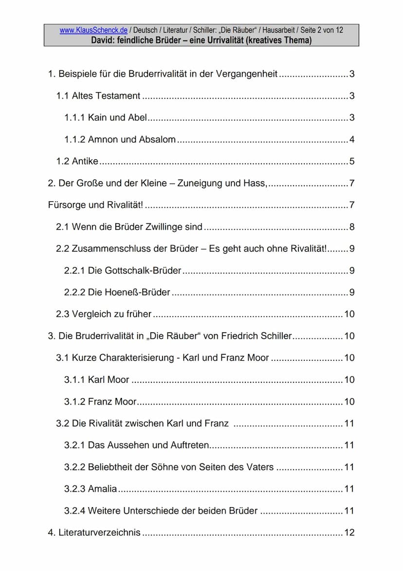 Werk:
Thema:
Verfasser der HA:.
Klasse:
Schule:
Fach:.
Fachlehrer:.
Abgabetermin:...
.Schiller: ,,Die Räuber"
Feindliche Brüder- eine Urriva