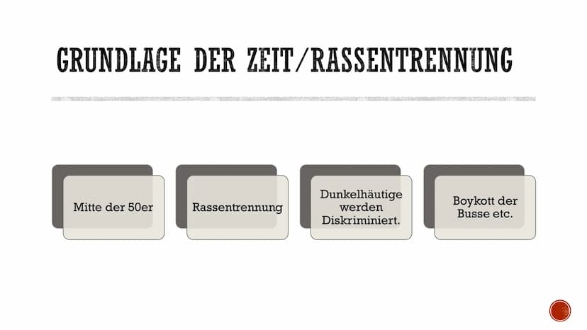 MARTIN LUTHER KING
Marie & Andreas INHALTSVERZEICHNIS
▪ Steckbrief
Grundlage der Zeit/ Rassentrennung
▪ Einflüsse
▪ Kampf gegen Rasentrennun