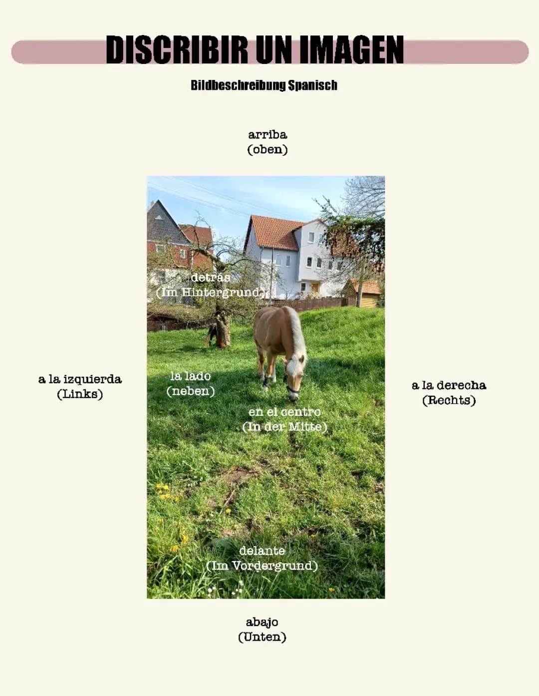 Bildbeschreibung Spanisch
