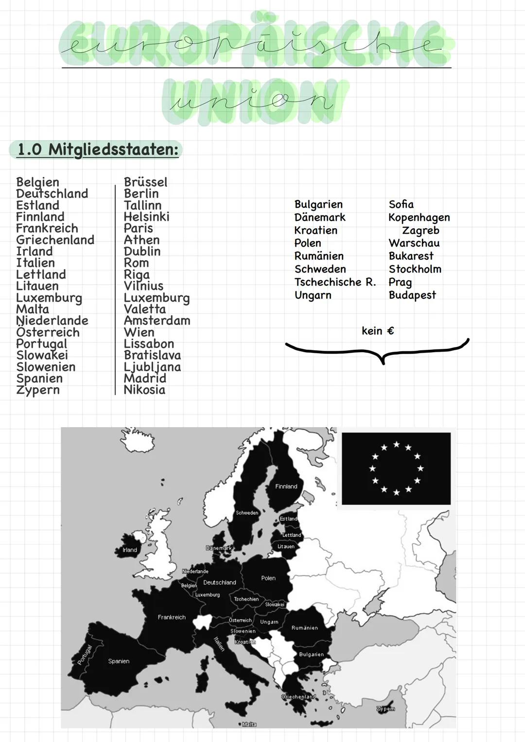 europäiscсне
union

1.0 Mitgliedsstaaten:
Belgien
Deutschland
Estland
Finnland
Frankreich
Griechenland
Irland
Italien
Lettland
Litauen
Luxem