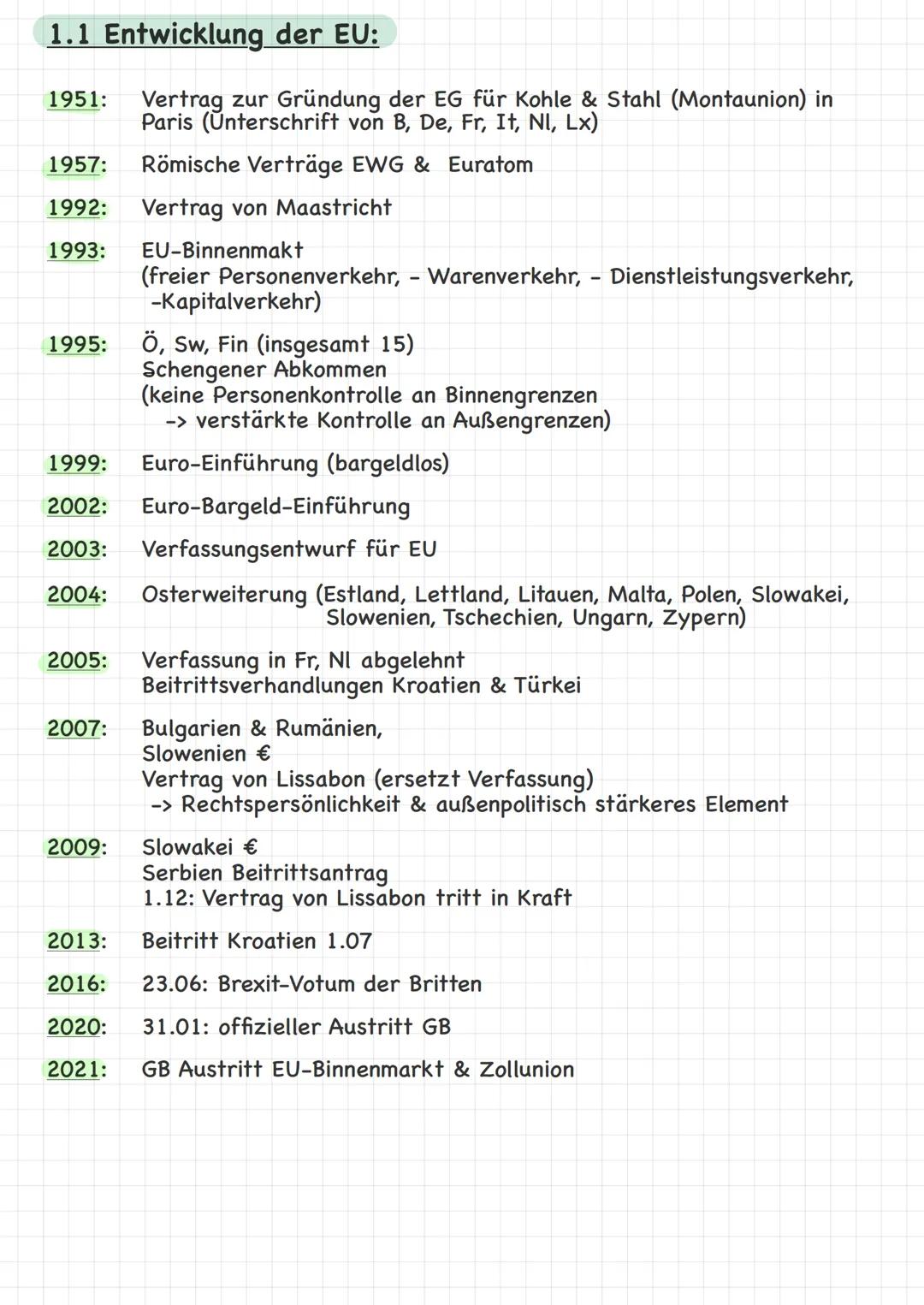 europäiscсне
union

1.0 Mitgliedsstaaten:
Belgien
Deutschland
Estland
Finnland
Frankreich
Griechenland
Irland
Italien
Lettland
Litauen
Luxem