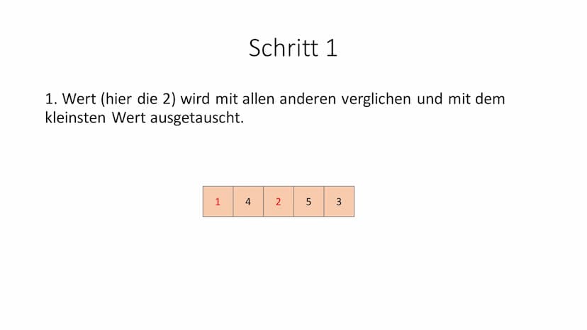 QUICK SORT
Python Algorithmus
Paul Kaschner Info 1
8.1.2020 Sortieralgorithmus:
selection sort +
Was ist
Quick
Sort
●
●
Eine Sortiermöglichk