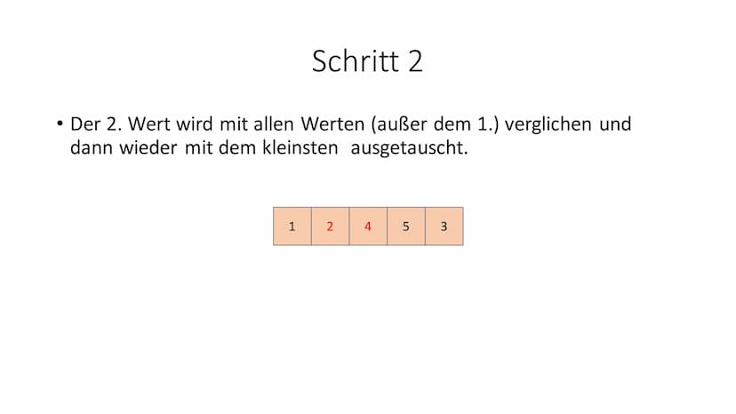 QUICK SORT
Python Algorithmus
Paul Kaschner Info 1
8.1.2020 Sortieralgorithmus:
selection sort +
Was ist
Quick
Sort
●
●
Eine Sortiermöglichk