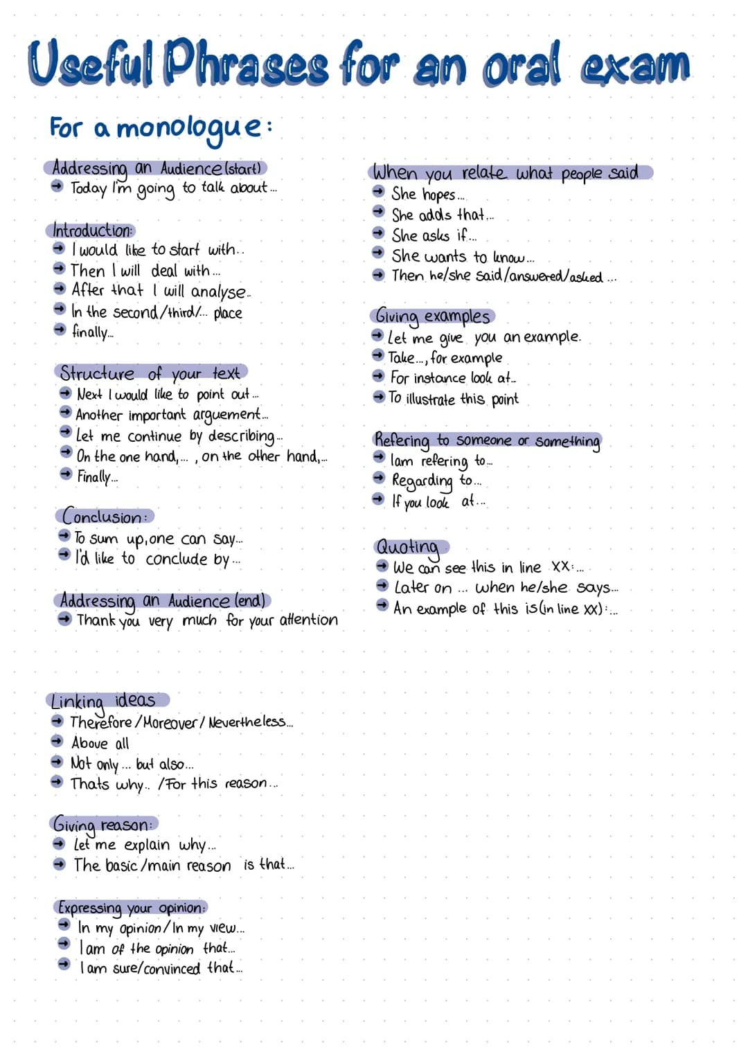 Useful Phrases for an oral exam
For a monologue:
Addressing an Audience (start)
Today I'm going to talk about....
Introduction:
I would like