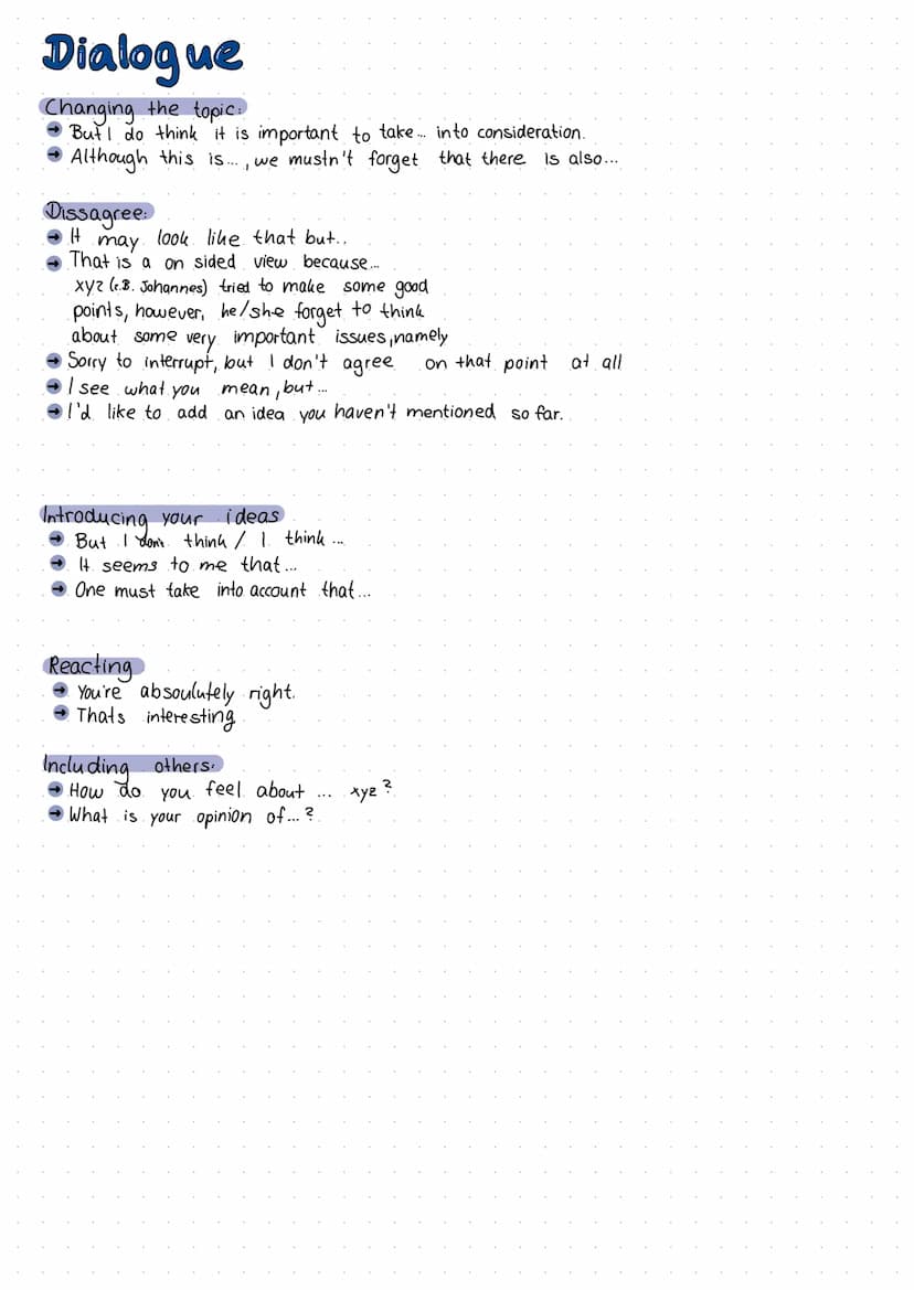 Useful Phrases for an oral exam
For a monologue:
Addressing an Audience (start)
Today I'm going to talk about....
Introduction:
I would like