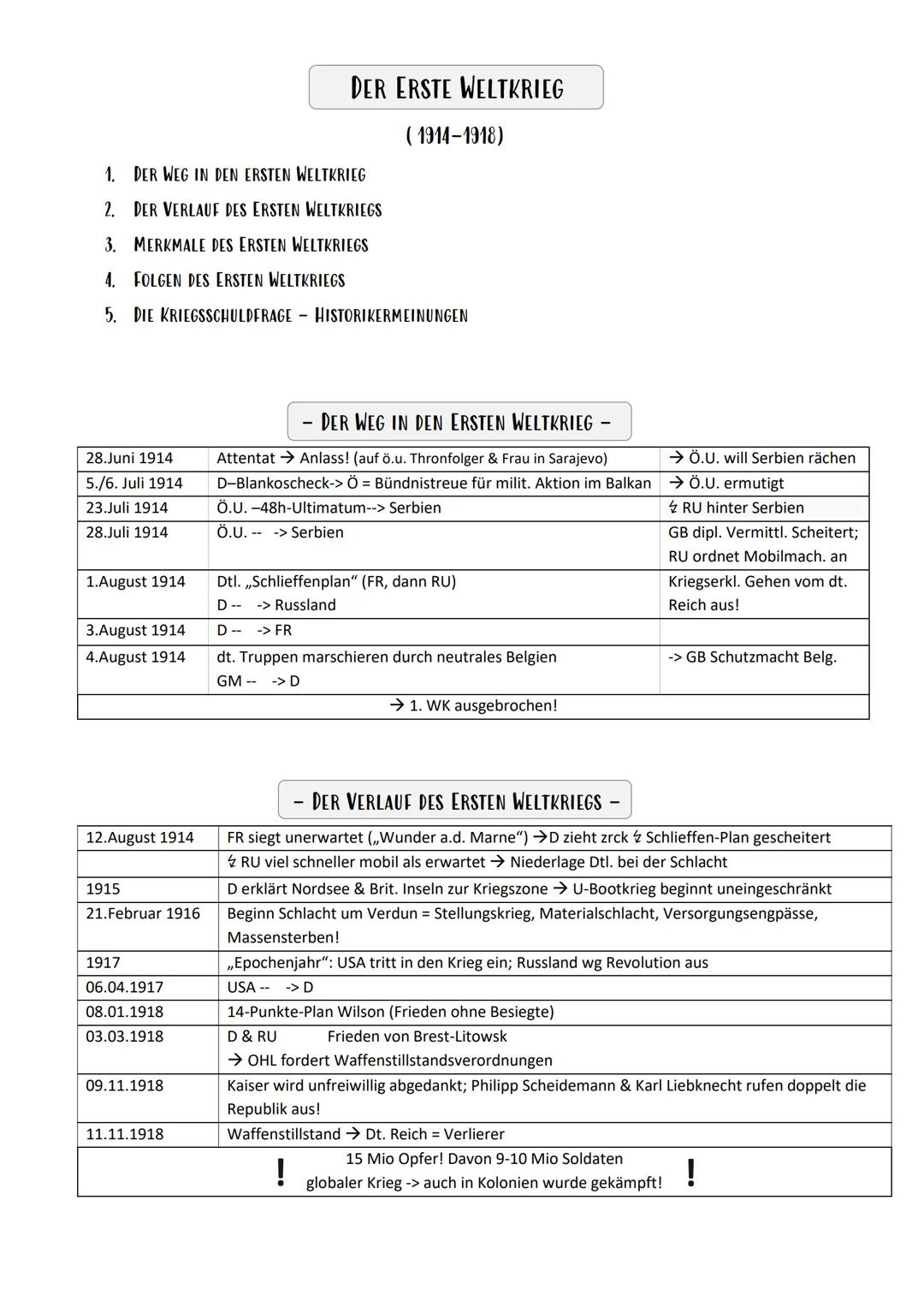 DER ERSTE WELTKRIEG
(1914-1918)
1. DER WEG IN DEN ERSTEN WELTKRIEG
2. DER VERLAUF DES ERSTEN WELTKRIEGS
3. MERKMALE DES ERSTEN WELTKRIEGS
4.