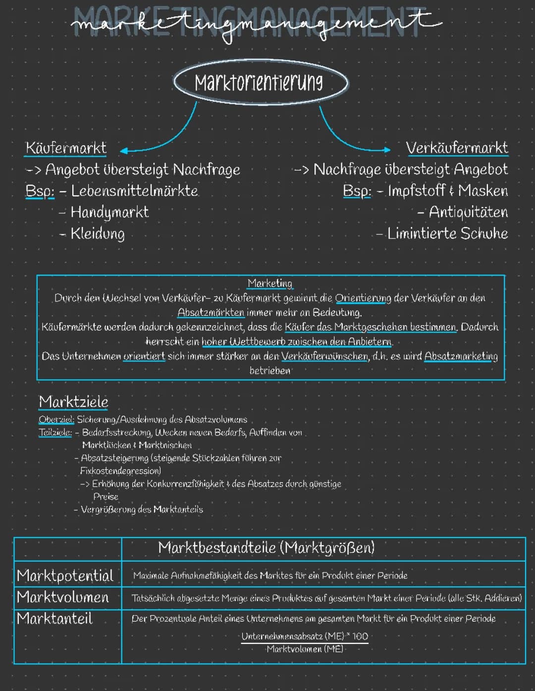 Marketing: Einfach und Prägnant erklärt