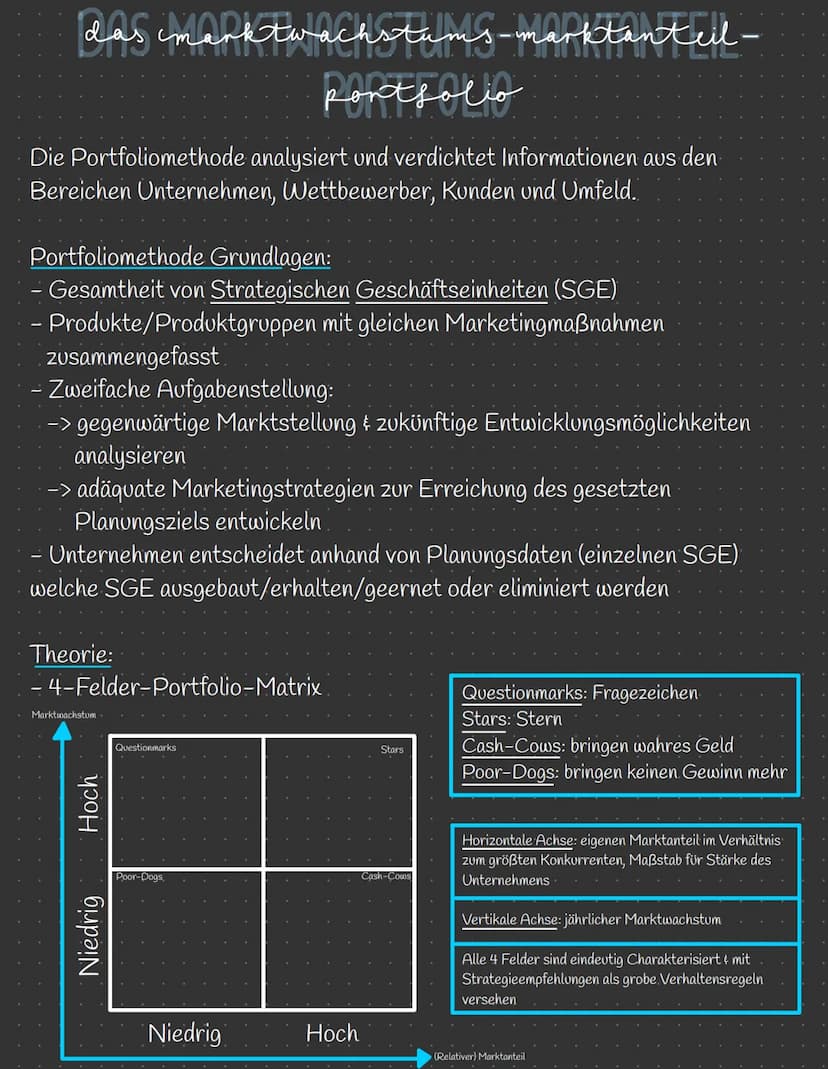 marketingmanagement
Marktorientierung
Käufermarkt
-> Angebot übersteigt Nachfrage
Bsp: - Lebensmittelmärkte
- Handymarkt
- Kleidung
Verkäufe