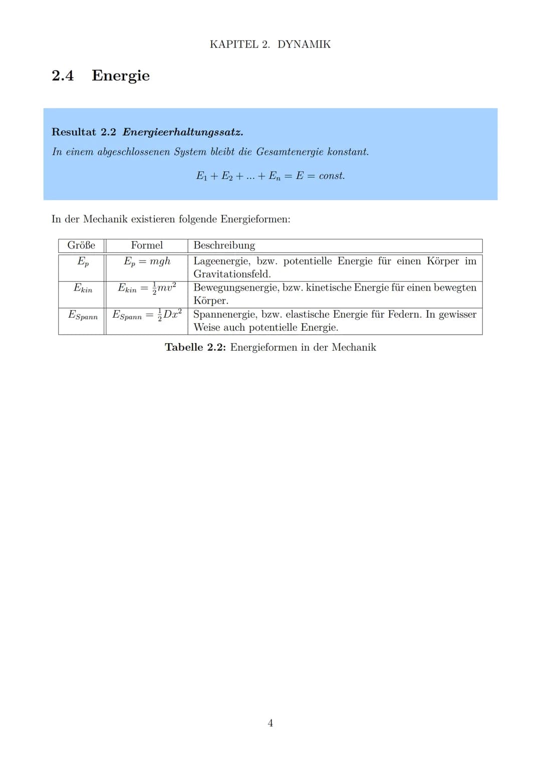 Zusammenfassung Physik LK
ABITUR 2022
Malte Graf
Diese Zusammenfassung wurde für das Abitur 2022 in Baden-Württemberg
nach dem Bildungsplan 