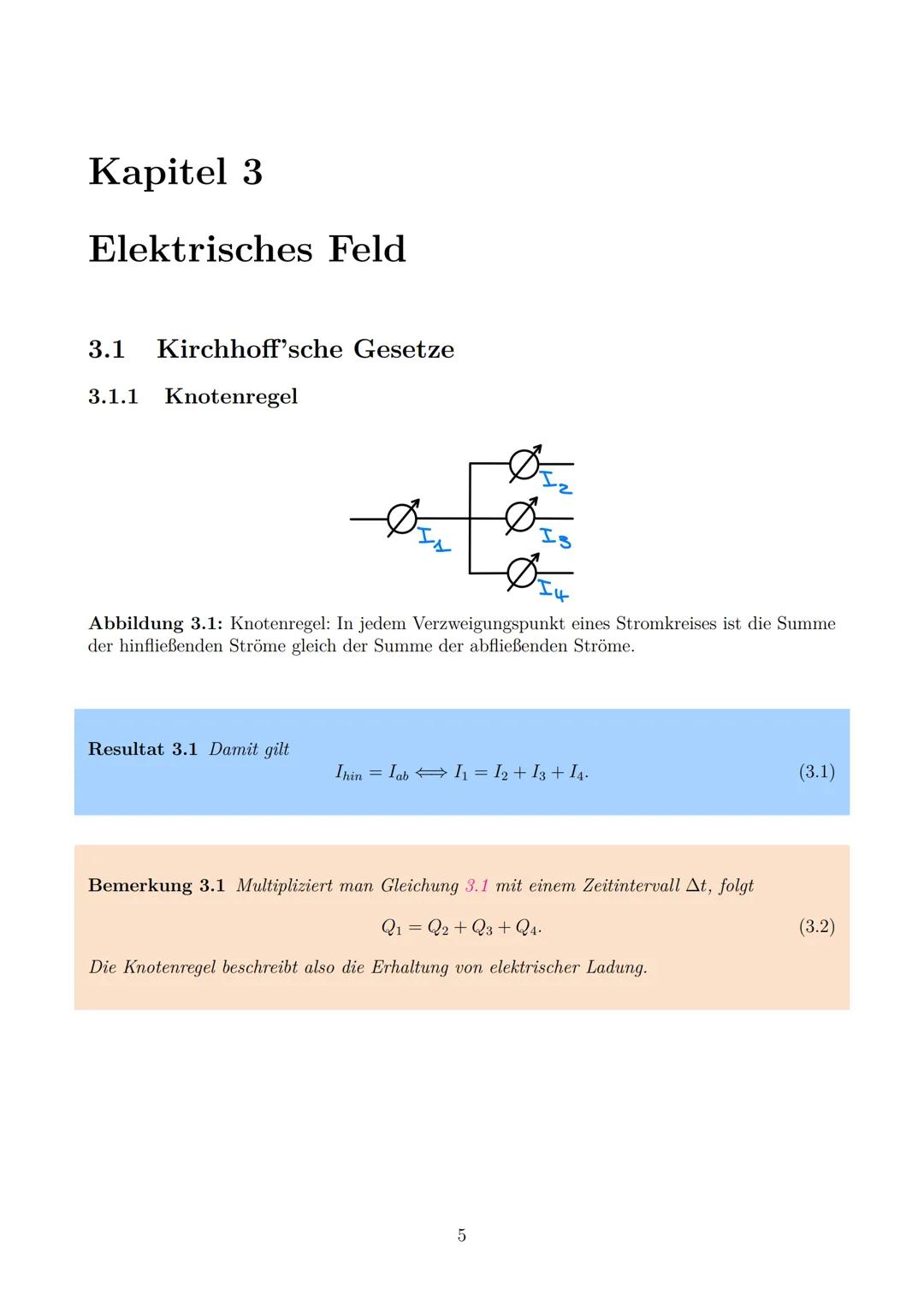 Zusammenfassung Physik LK
ABITUR 2022
Malte Graf
Diese Zusammenfassung wurde für das Abitur 2022 in Baden-Württemberg
nach dem Bildungsplan 