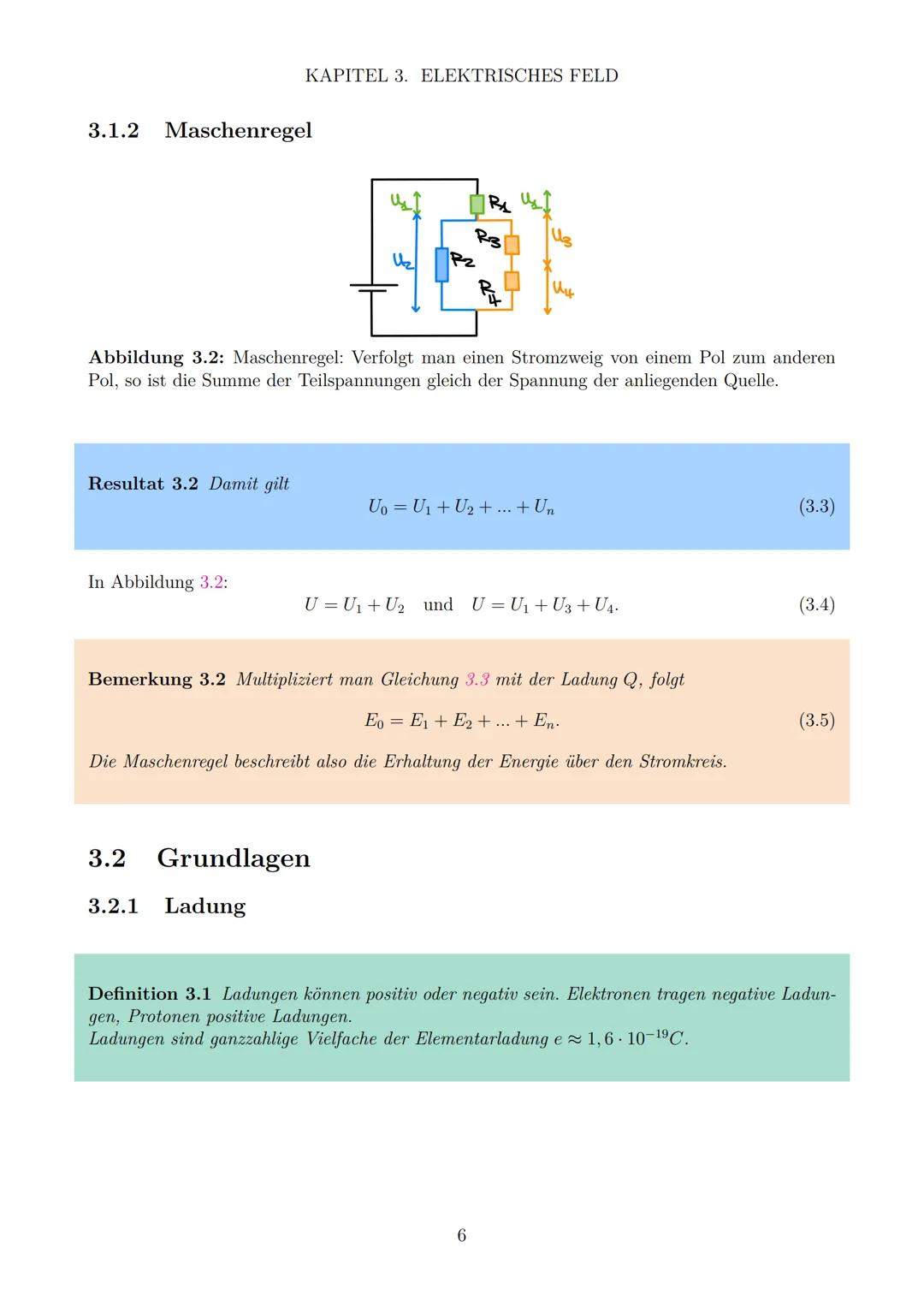 Zusammenfassung Physik LK
ABITUR 2022
Malte Graf
Diese Zusammenfassung wurde für das Abitur 2022 in Baden-Württemberg
nach dem Bildungsplan 