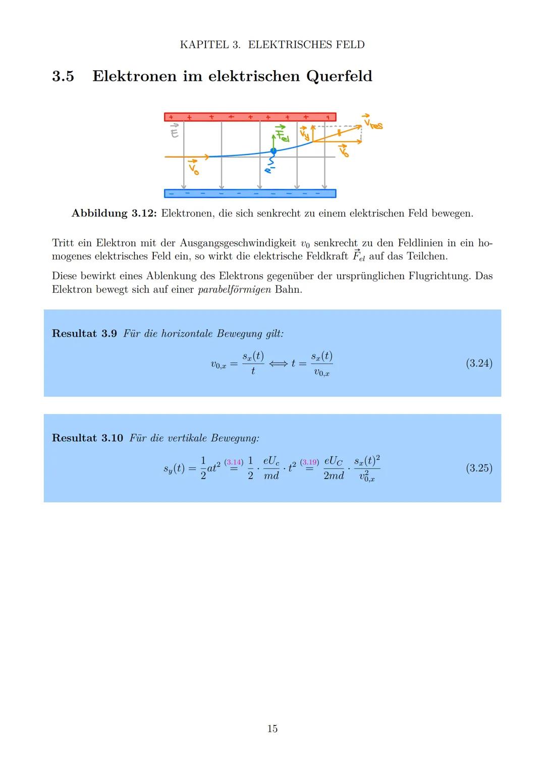 Zusammenfassung Physik LK
ABITUR 2022
Malte Graf
Diese Zusammenfassung wurde für das Abitur 2022 in Baden-Württemberg
nach dem Bildungsplan 