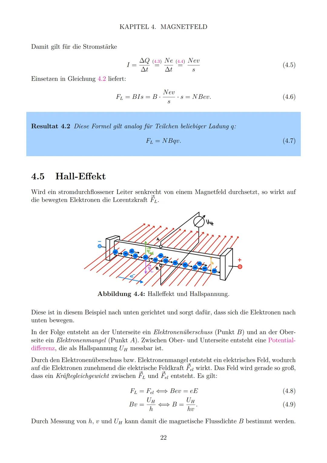 Zusammenfassung Physik LK
ABITUR 2022
Malte Graf
Diese Zusammenfassung wurde für das Abitur 2022 in Baden-Württemberg
nach dem Bildungsplan 