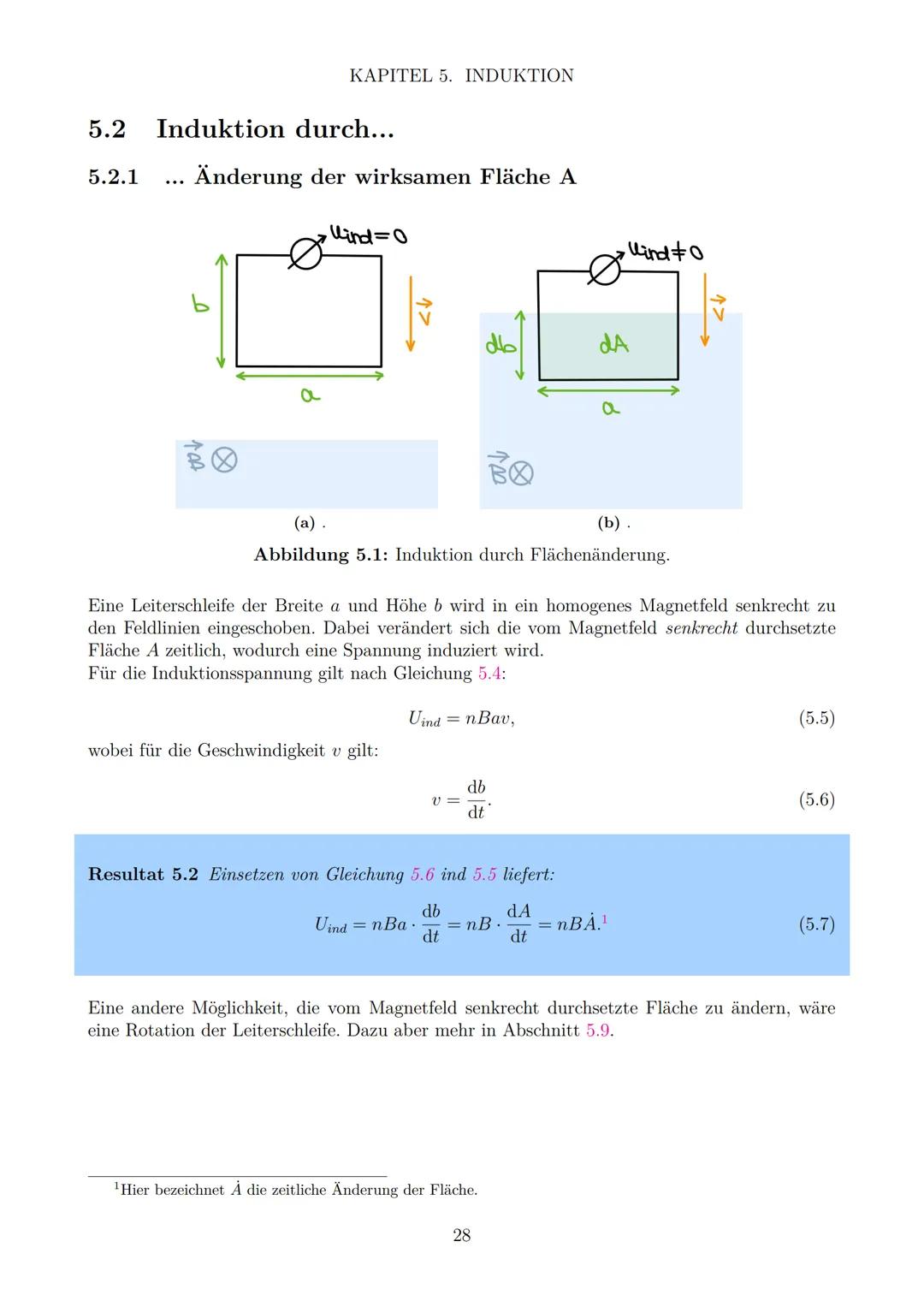 Zusammenfassung Physik LK
ABITUR 2022
Malte Graf
Diese Zusammenfassung wurde für das Abitur 2022 in Baden-Württemberg
nach dem Bildungsplan 