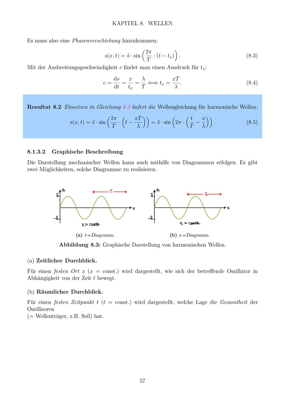 Zusammenfassung Physik LK
ABITUR 2022
Malte Graf
Diese Zusammenfassung wurde für das Abitur 2022 in Baden-Württemberg
nach dem Bildungsplan 