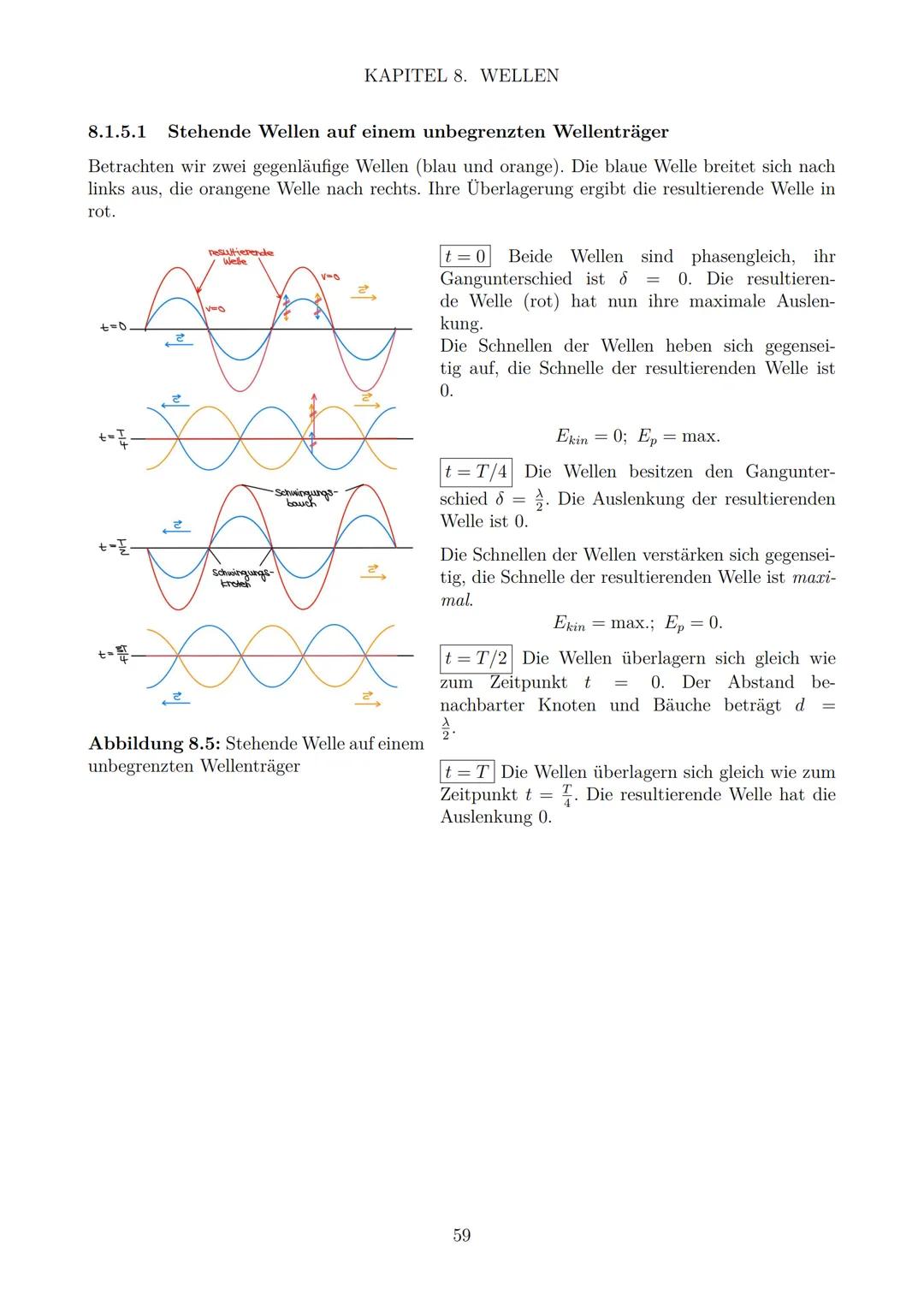 Zusammenfassung Physik LK
ABITUR 2022
Malte Graf
Diese Zusammenfassung wurde für das Abitur 2022 in Baden-Württemberg
nach dem Bildungsplan 