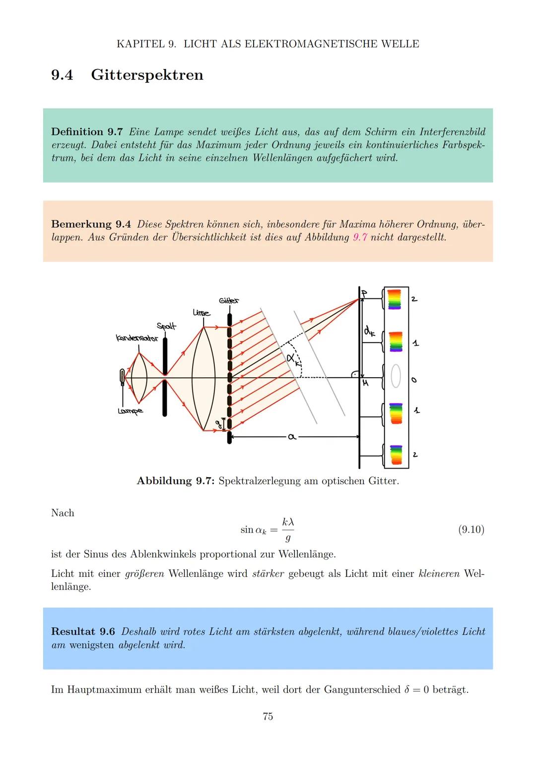 Zusammenfassung Physik LK
ABITUR 2022
Malte Graf
Diese Zusammenfassung wurde für das Abitur 2022 in Baden-Württemberg
nach dem Bildungsplan 